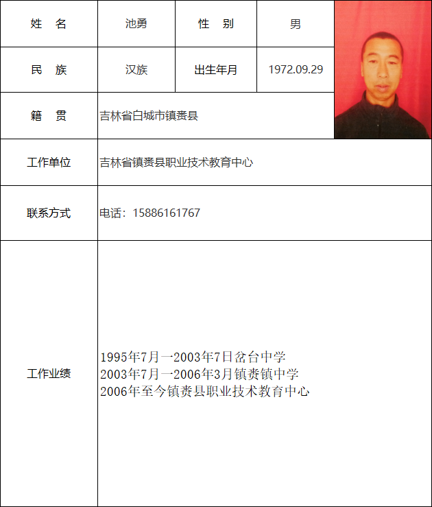 池勇.png