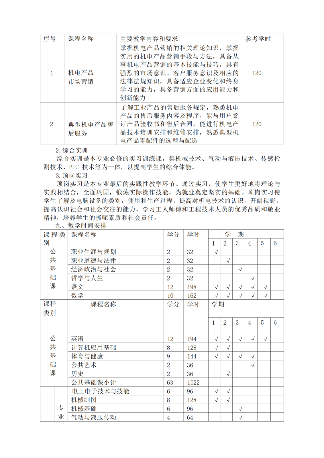 专业人才培养方案_05.png