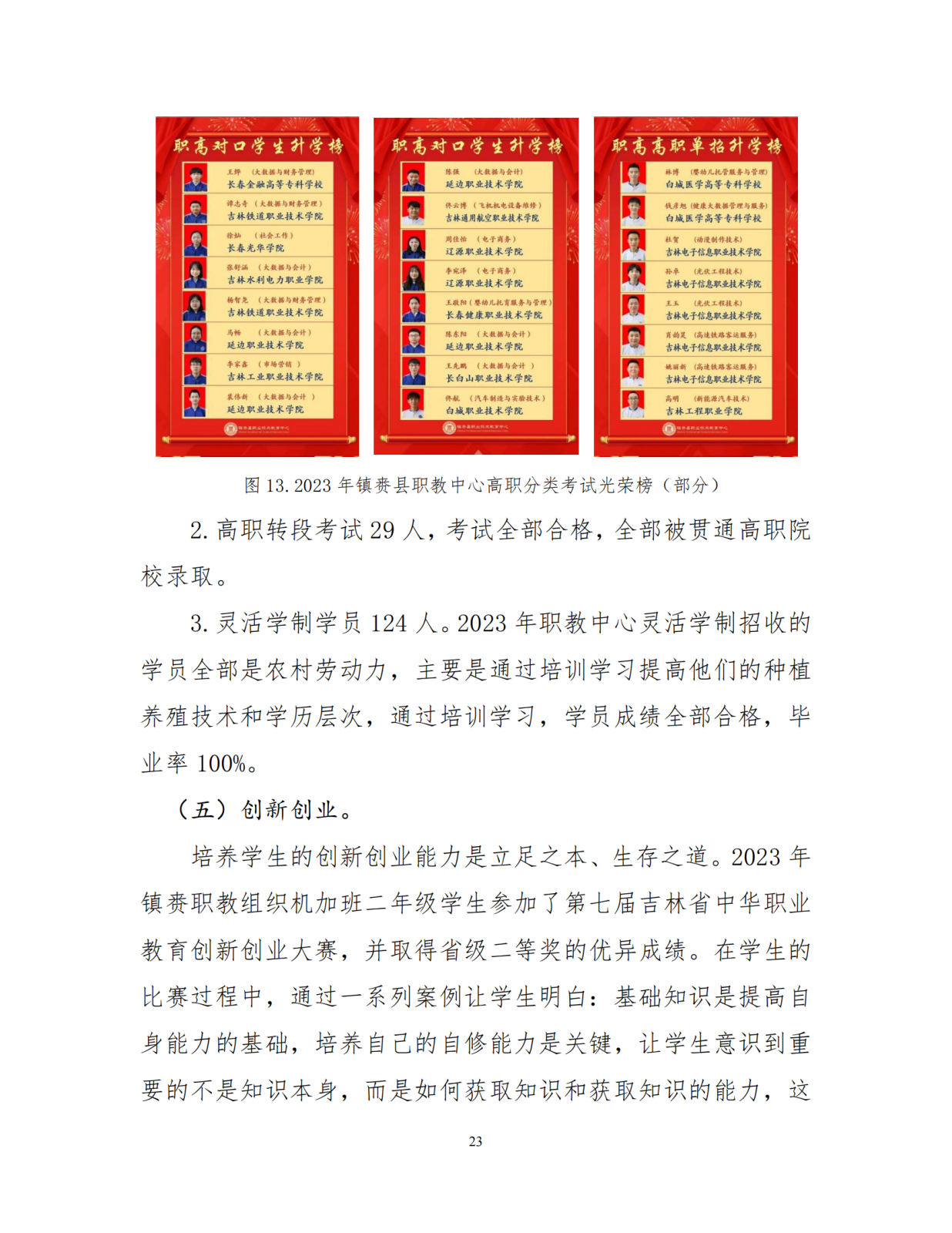 （0上报）镇赉职教年度质量报告（2023）_24_00.png
